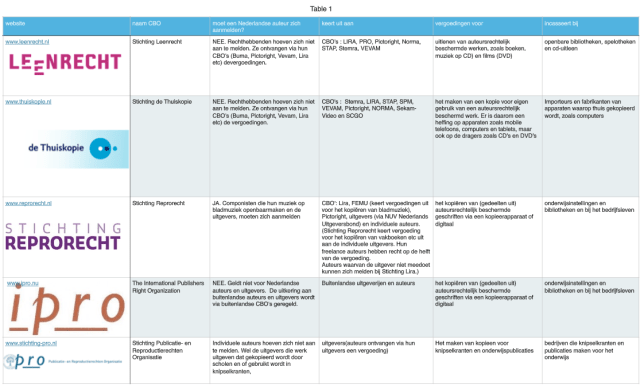 screen-shot-2017-01-12-at-19-32-22