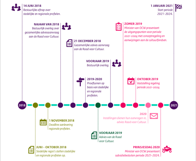 Screen Shot 2018-09-09 at 18.07.52.png